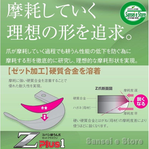 1-148-5ZZ クボタトラクターサイドロータリー交換用、日本ブレード 爪各種 ３４本組