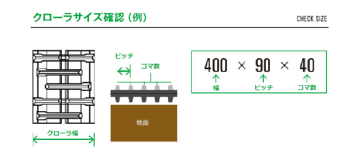 訳ありセール 農機具ショップKBL コンバインゴムクローラ ４００×９０N×３９コマ 片梯子 ２本セット