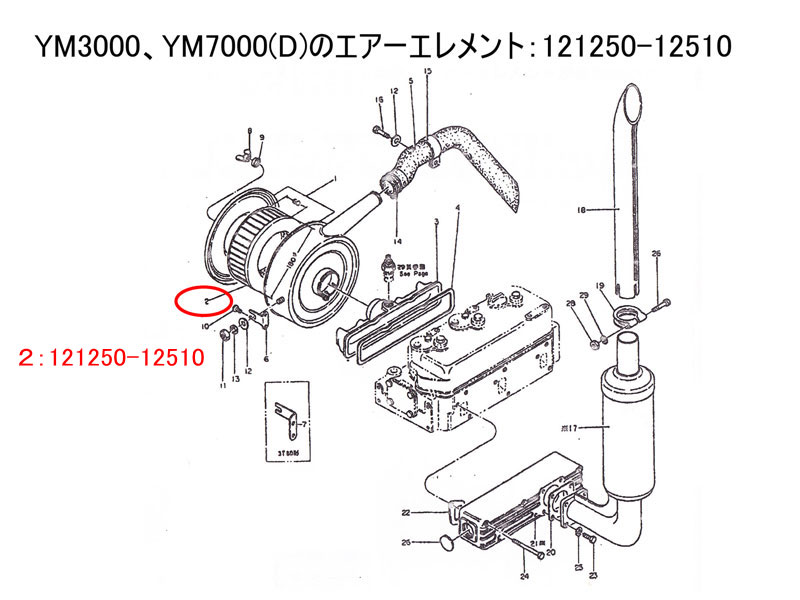 UNION ヤンマー トラクターYM エンジンオイルエレメント JO-253