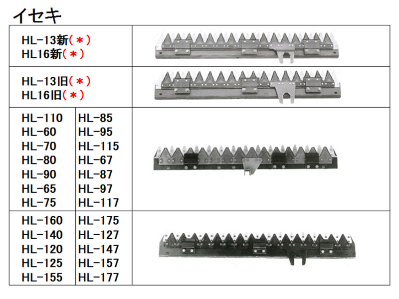 7周年記念イベントが イセキ コンバイン 部品 HJ6120 用 刈取刃 バリカン,刈刃