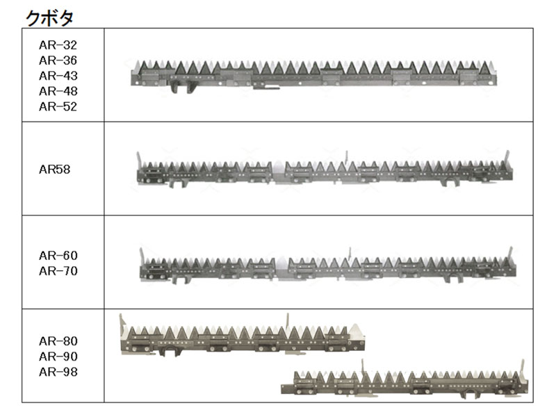 ファッション通販 クボタ コンバイン刈刃 取付金具付き AR90 AR80 AR98 ARN690 ARN698 清製H