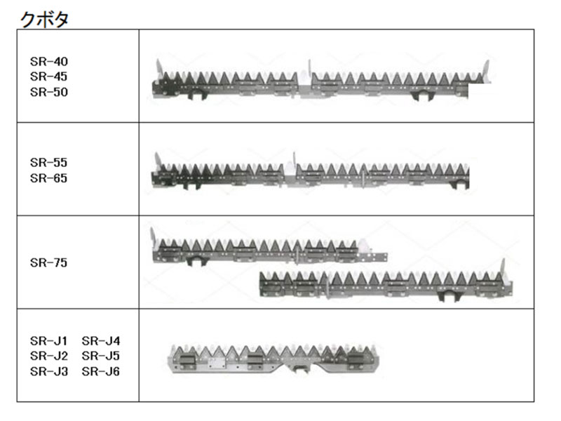 爆安プライス クボタ コンバイン刈刃 取付金具付き SR55 SR65 清製H