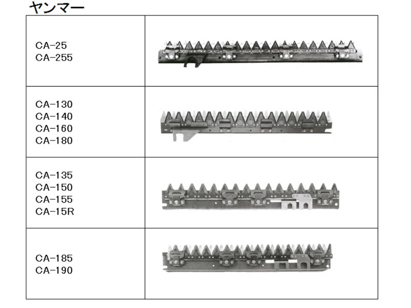 結婚祝い ヤンマー コンバイン 部品 AG570,AG572 タイプ用 刈取刃 バリカン,刈刃 ツイン駆動