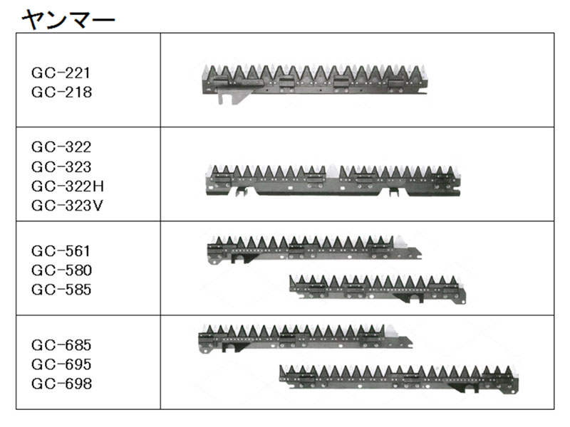 98%OFF!】 個人宅配送不可 ヤンマー コンバイン刈刃 5条 GC558 新 オK 代引不可