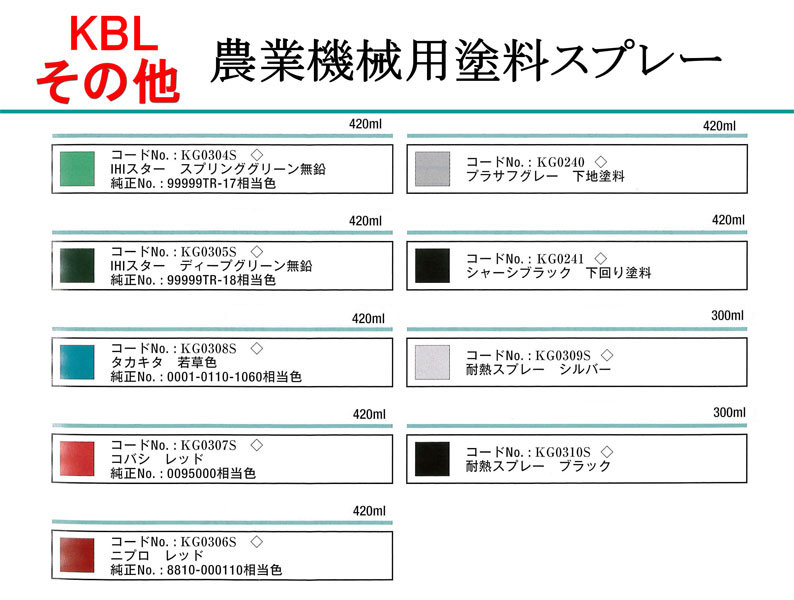 数量は多 KBL 農業機械用塗料用 タッチアップスプレー KG0307S コバシ：レッド 内容量420ml CB99