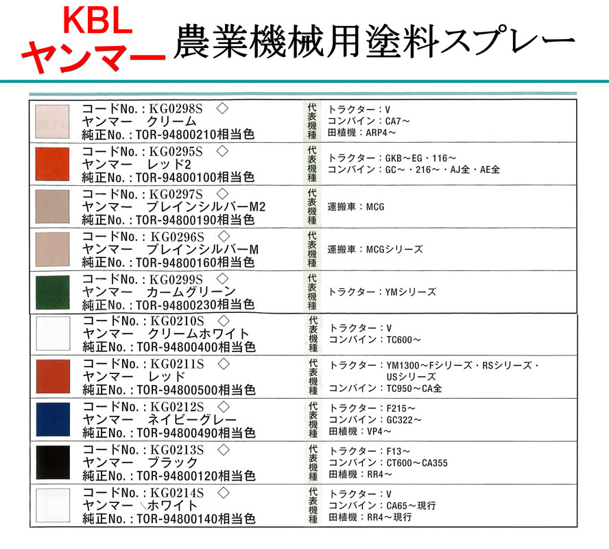 価格 交渉 送料無料 店農業機械補修用塗料缶 16L ヤンマー レッド TOR-94800500  相当色 KG0211S