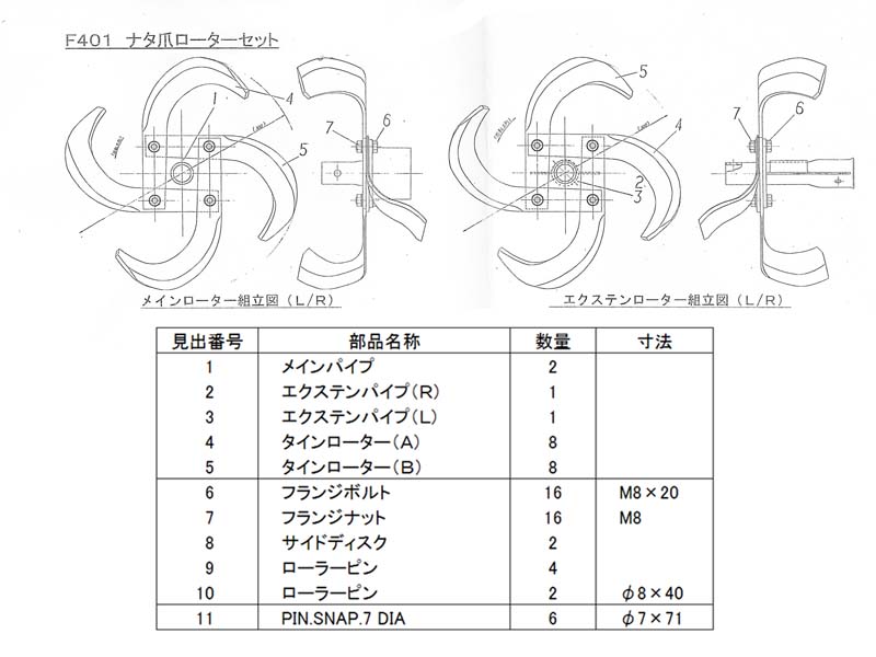 ホンダパンチ 純正ナタ爪ローターセット｜交換修理・メンテナンス